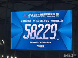 英超少帅时代来临 教练变革超越传统Big6